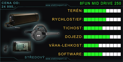 středový motor 8fun