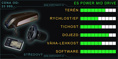 kvalitní středový pohon es power mid drive