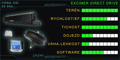 zadní motor pro elektrokolo excimer direct