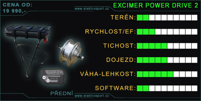 přední pohon pro elektrokolo excimer 